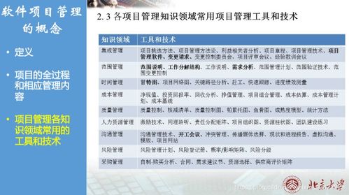 CSDN博客推薦 提升軟件工程實(shí)踐的專(zhuān)業(yè)讀物